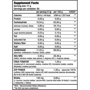 Комплекс до тренировки BioTechUSA Nitrox Therapy 340 g /20 servings/ Tropical Fruit
